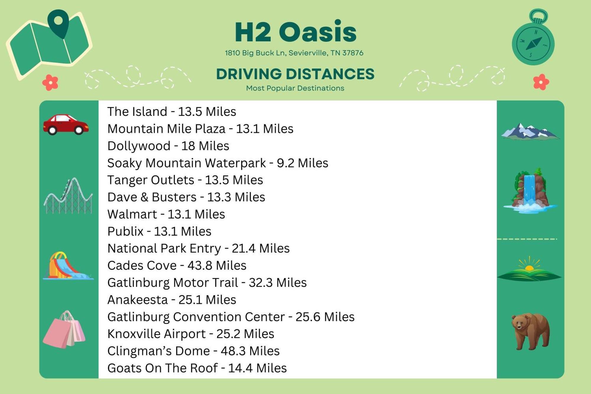 Willa H2Oasis Incredible Pool Retreat With Mountains Views! Sevierville Zewnętrze zdjęcie